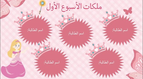 بوربوينت لوحة ملكات المادة