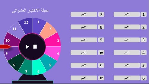 عجلة الاختيار العشوائي
