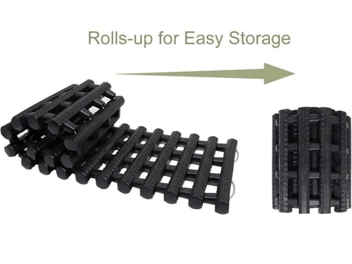 مانع تغريز ربل ( 1 رول )