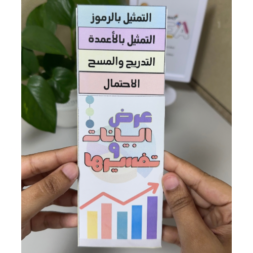 مطوية عرض البيانات وتفسيرها رياضيات ثالث ابتدائي