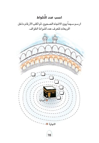بيني وبين أبي - رقمي