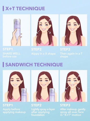 بخاخ تثبيت المكياج لوك إن غير لامع من شيقلام , 55...