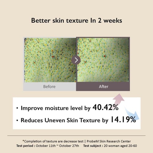 تونر الأرز الأسود بحمض الهيالورونيك من هاروهارو ,...