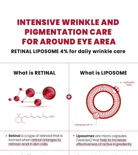 كريم العين سيول 1988 ريتينال ليبوسوم 4% من كي سيكر...