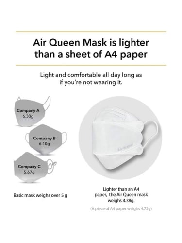 كمامة اير كوين | ابيض