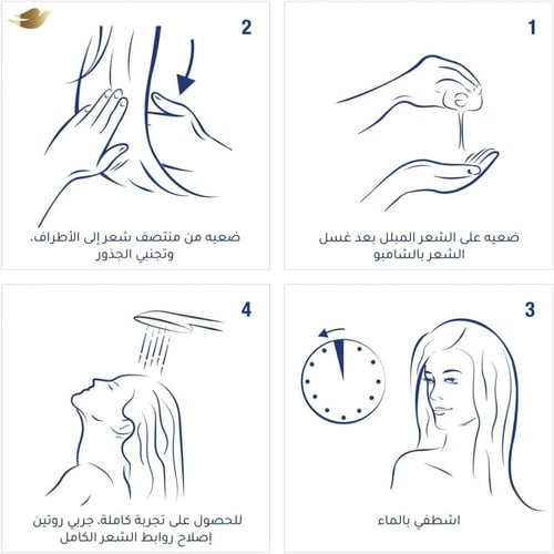 بلسم لإصلاح روابط الشعر + مركب الببتيد من دوف - 18...
