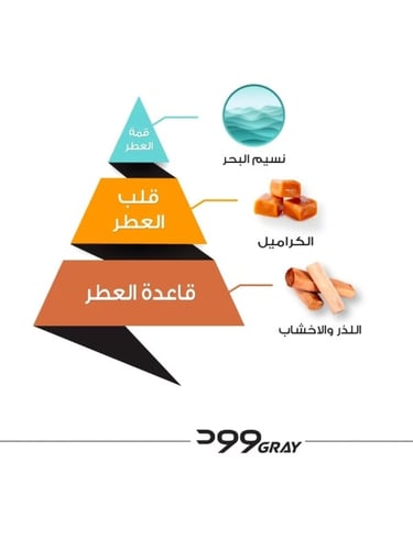 معطر الجسم وود قري للرجال من الماجد للعود – 100 مل