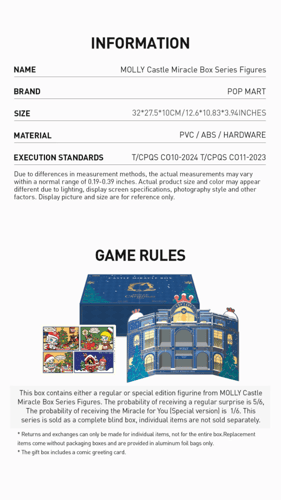MOLLY Castle Miracle Box Series Figures