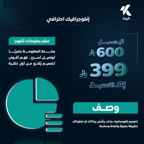 إنفوجرافيك احترافي