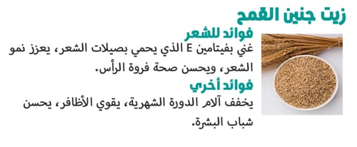 PolyCaps Hair, Nails, Skin