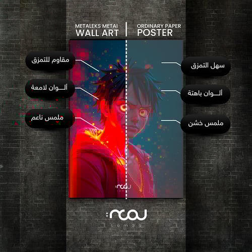 مونكي دي لوفي – شعلة الإرادة