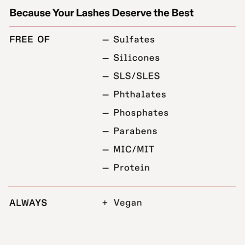 سيروم تطويل الرموش من اولابليكس - 4.5 مل