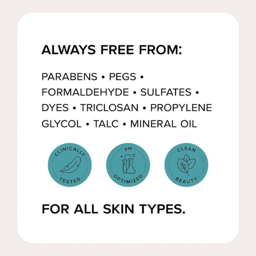 غسول الجسم للتقشير بحمض الجليكوليك + اللاكتيك حجم...