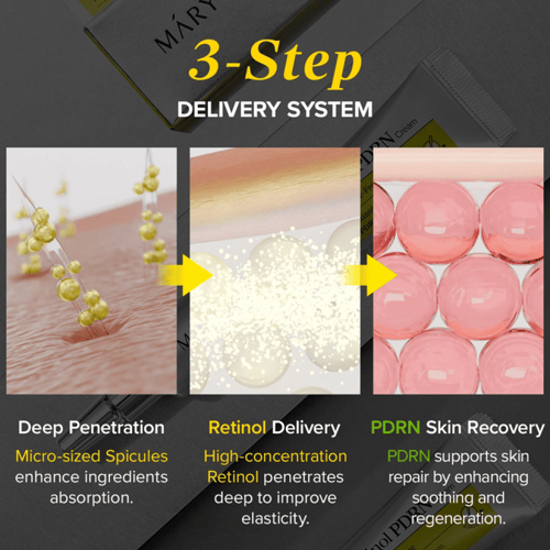 كريم سبايكيول بالريتينول لتنعيم البشرة وتقليل التج...