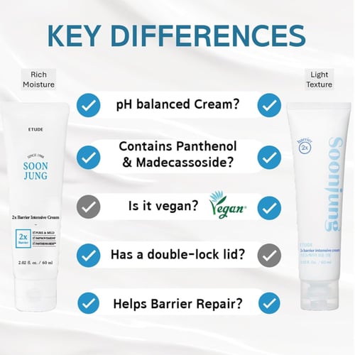 كريم تعزيز حاجز البشرة سون جونج 2× من اتود هاوس –...