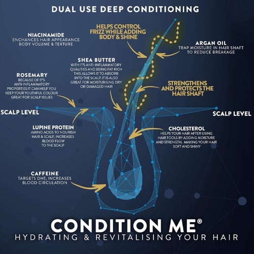 بلسم تكثيف وتسريع نمو الشعر من واترمانز جرومي – 25...