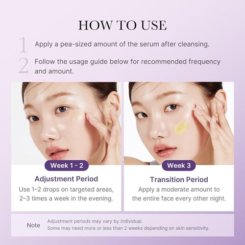 سيروم تعزيز البشرة بمفعول الريتينول و NMN من ميديك...