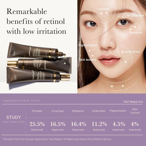 سيروم ميديكيوب ريتينول ديب فيتا أ– 30 مل