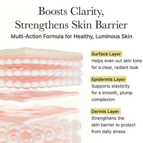 كريم تعزيز فيتامين سي لتفتيح وإشراقة البشرة من اري...