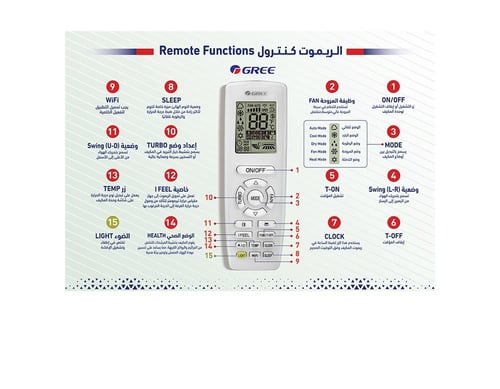 مكيف سبيلت جري 36000 اي ماكس واي فاي 33000 R32 وحد...