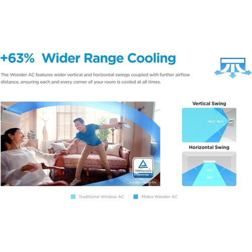 مكيف ميديا شباك بنظام سبيلت 20500 بارد فقط انفرتر