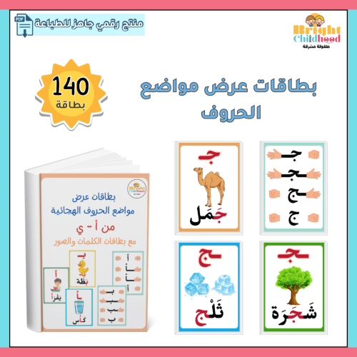 بطاقات عرض مواضع الحروف الهجائية