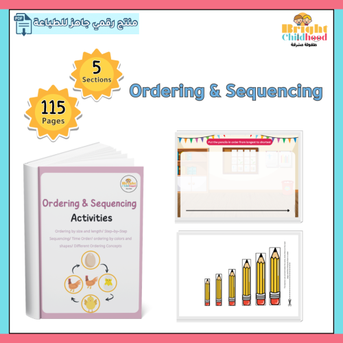 Ordering and sequencing activities