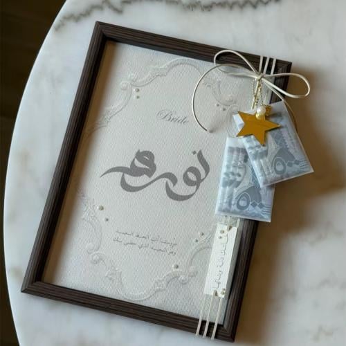 لوحة المواجيب