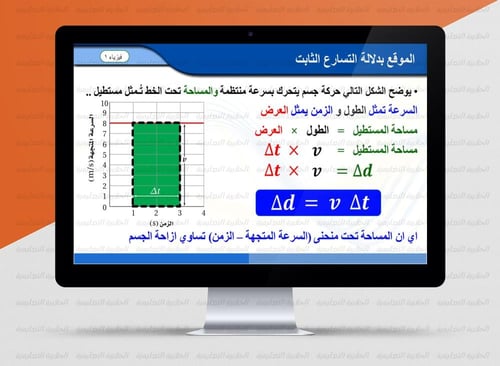 عرض بوربوينت الفصل الثالث ( فيزياء1 ) 1447هـ