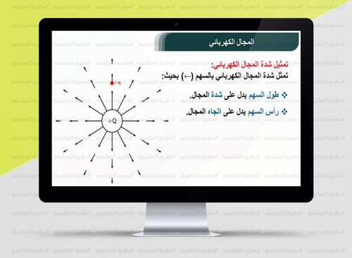 عرض بوربوينت الفصل الثالث ( فيزياء 3-2 )
