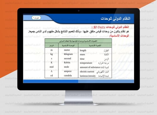عرض بوربوينت الفصل الاول ( فيزياء1 ) 1447هـ