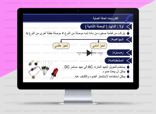 عرض بوربوينت الفصل الثامن ( فيزياء 3-2 ) 1447هـ