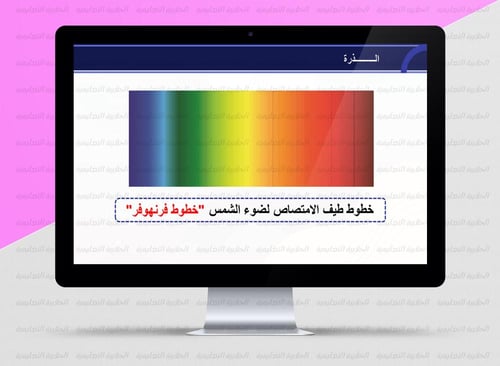 عرض بوربوينت الفصل السابع ( فيزياء 3-2 ) 1447هـ