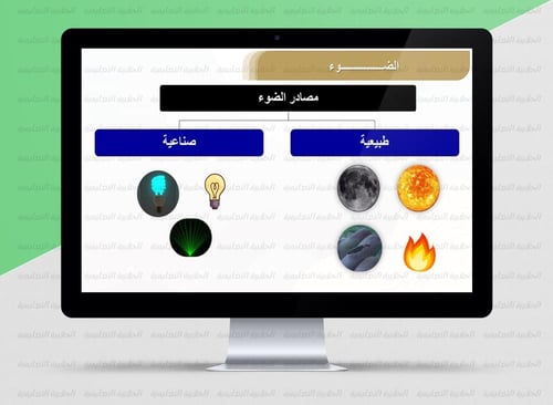 عرض بوربوينت الفصل الرابع ( فيزياء 3-1 ) 1447هـ