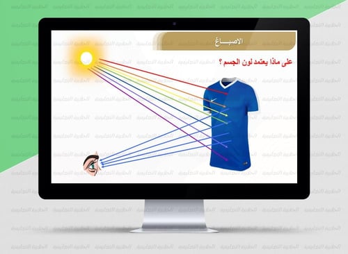 عرض بوربوينت الفصل الرابع ( فيزياء 3-1 ) 1447هـ