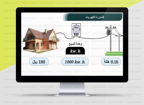 عرض بوربوينت الفصل الأول ( فيزياء 3-2 ) 1447هـ