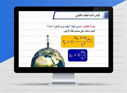 عرض بوربوينت الفصل الاول ( فيزياء 2 ) 1447هـ