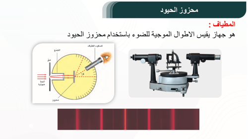 عرض بوربوينت الفصل السابع ( فيزياء 3-1 ) 1447هـ