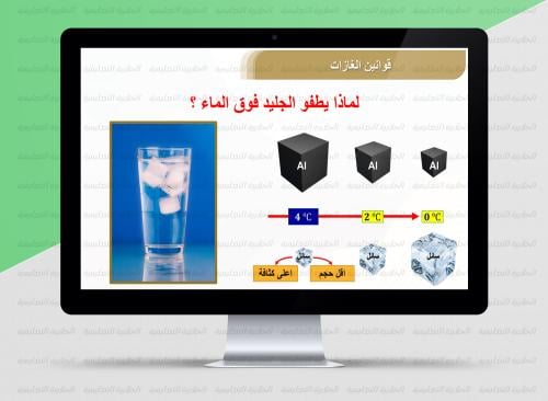 عرض بوربوينت الفصل الاول ( فيزياء 3-1 ) 1447هـ