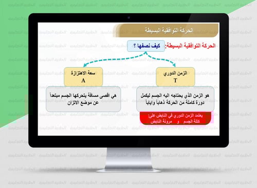 عرض بوربوينت الفصل الثاني ( فيزياء 3-1 ) 1447هـ