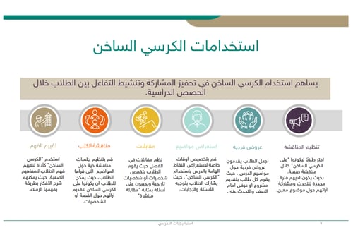 استراتيجيات التدريس