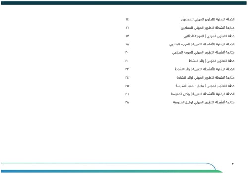 خطة النمو المهني - ابتدائي