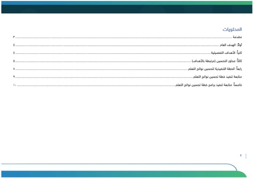 خطة تحسين نواتج التعلم - ابتدائي