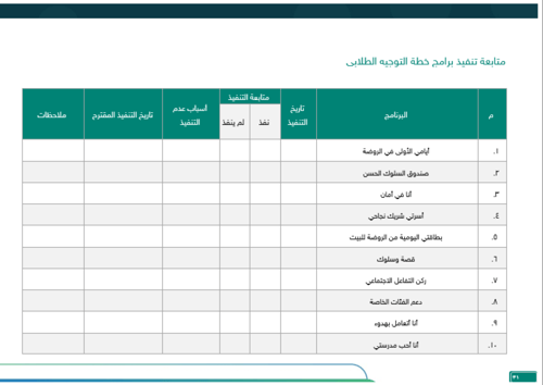 خطة التوجيه الطلابي - رياض أطفال
