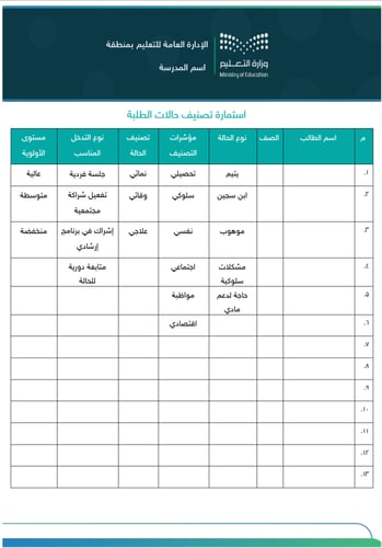 برنامج رعاية الطلبة ذوي الظروف الخاصة