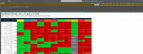 تحدي طويق ثالث متوسط علوم (6/6)