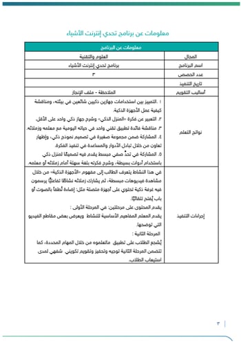 برنامج تحدي إنترنت الأشياء | طفولة مبكرة