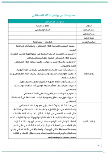 برنامج الذكاء الإصطناعي | متوسط