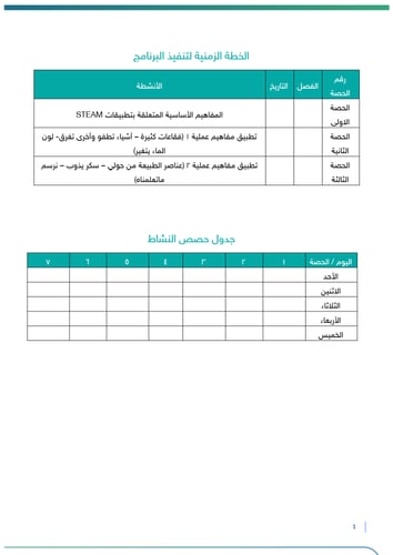 ‏‏‏‏برنامج تطبيقات ستيم STEAM | طفولة مبكرة