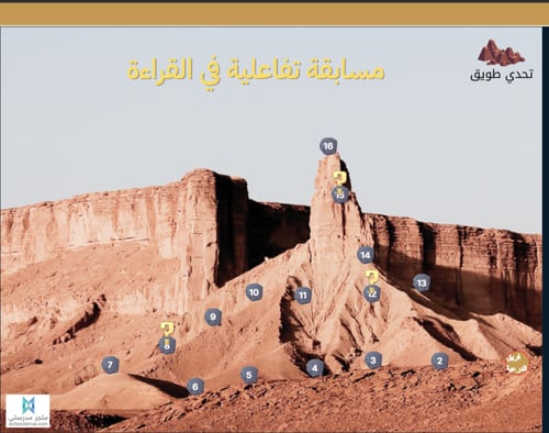 مبادرة تحدي طويق | قراءة ثالث متوسط